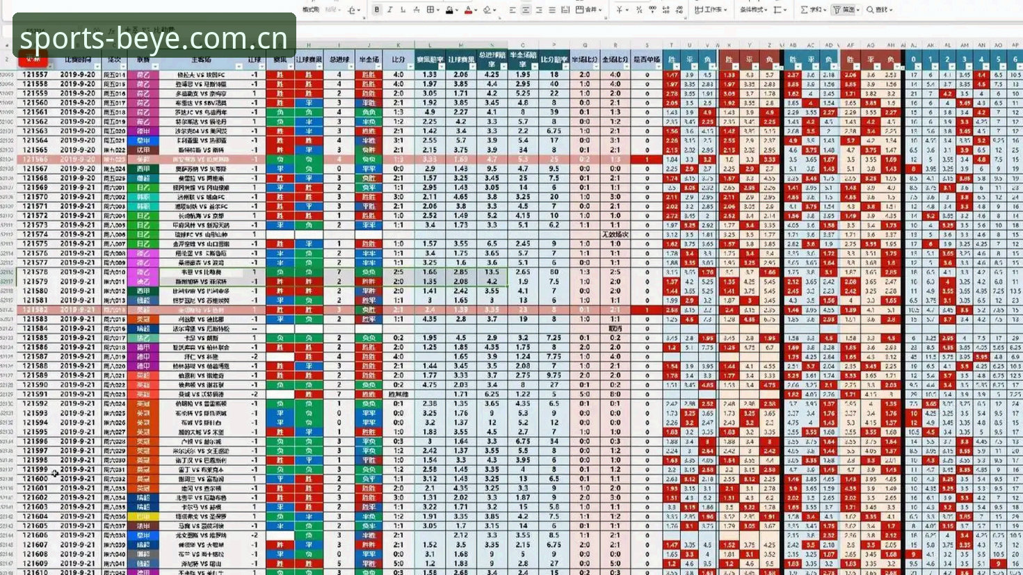 博业体育Beye中国版下载背后的数据赛道变革：英超赔率实时追踪深度解析